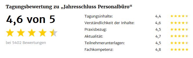 Jahresschluss Tagungen, Fach-Tagungen, Kongresse Und Sondertagungen Der ...